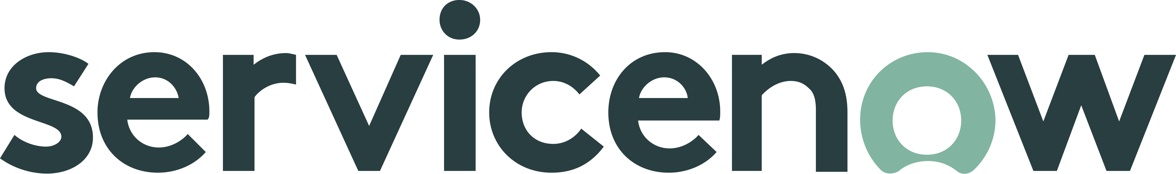 ServiceNow ITAM logo
